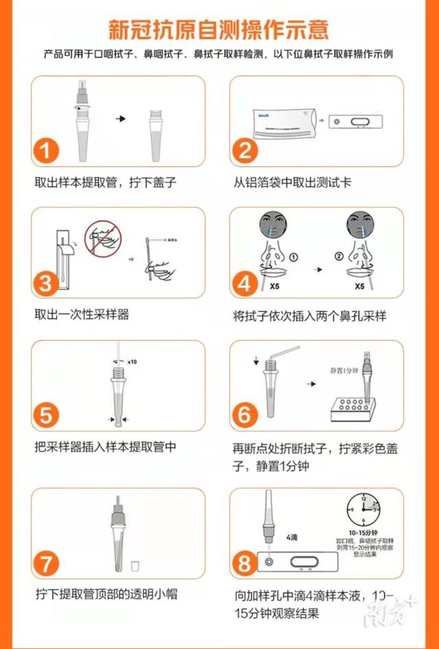 新冠自测品门店提供了自测操作指引。